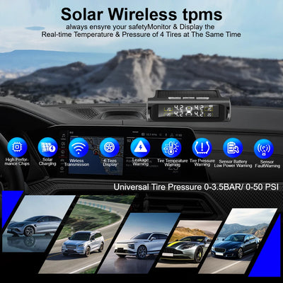 SolarGuard™ Smart TPMS System